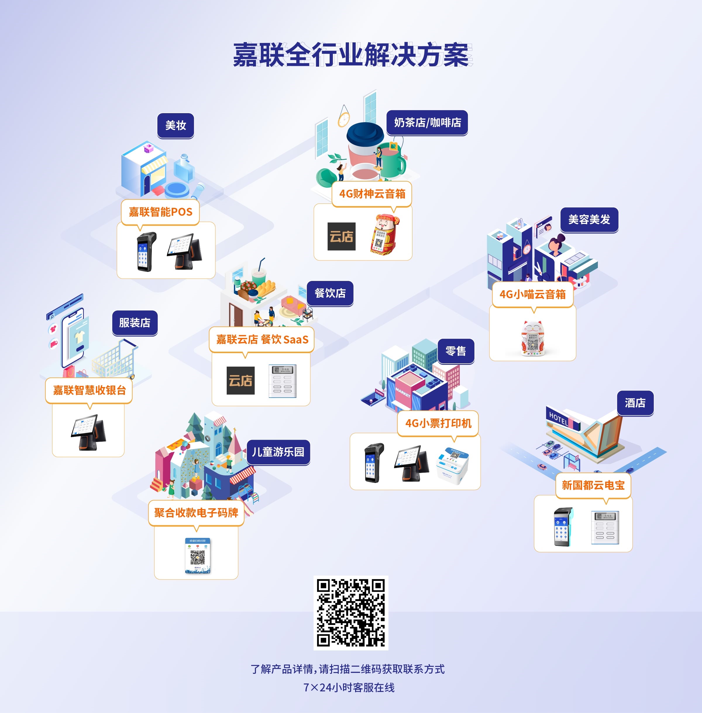 立刷POS机系统处理错误如何解决？