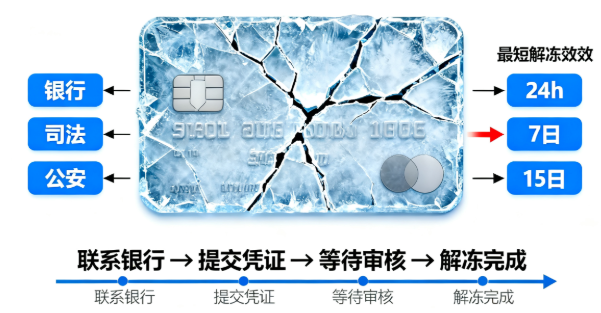 01712ade-45e8-4125-b2c9-79961bc6fd85.png